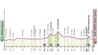 Etapa 2 del Giro de Italia 2026: recorrido, perfil, horario y dónde ver hoy por TV y en directo